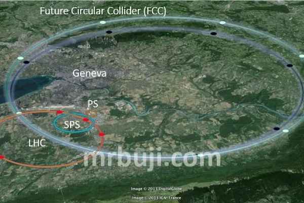 European Council for Nuclear Research.