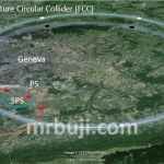 European Council for Nuclear Research.