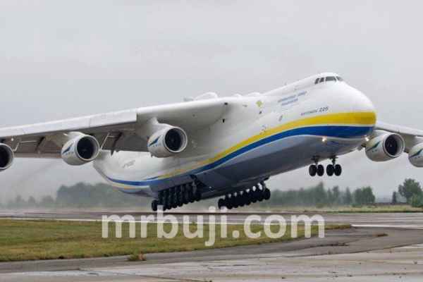 Antonov 225 Mriya
