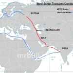 International North-South Transport Corridor.