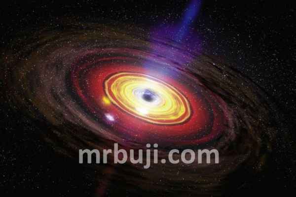 Active Galactic Nucleus