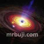 Active Galactic Nucleus