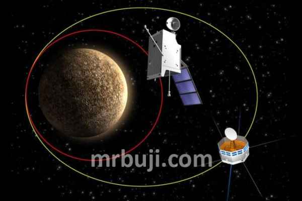 To study Mercury’s magnetic field, composition and geology