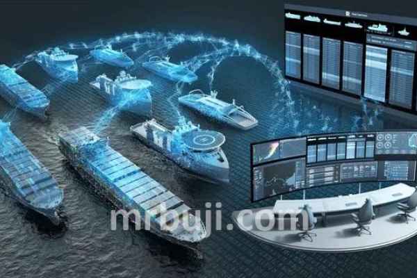 To solve problems related to shipyards and promote technology development